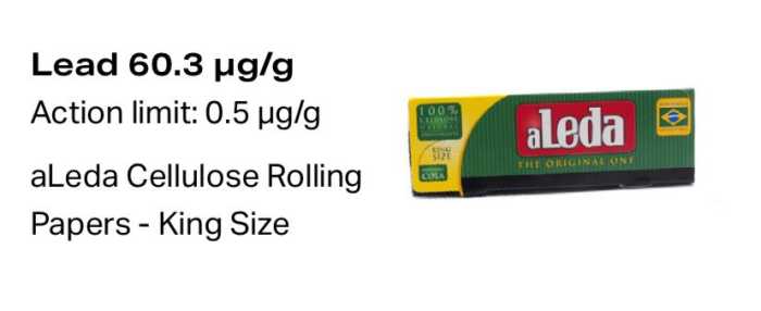 marca-brasileira-aleda-aparece-em-estudo-internacional-sobre-contaminacao-em-papeis-de-enrolar Celulose aLeda contaminação por chumbo.