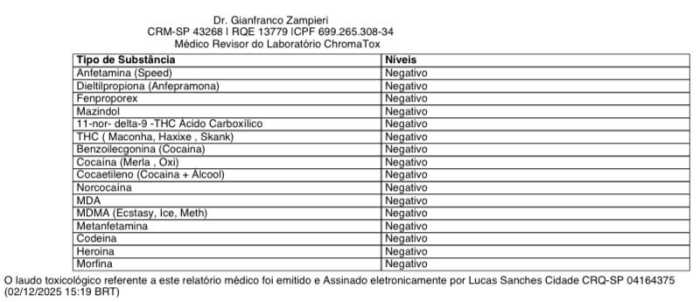 Exame toxicológico 